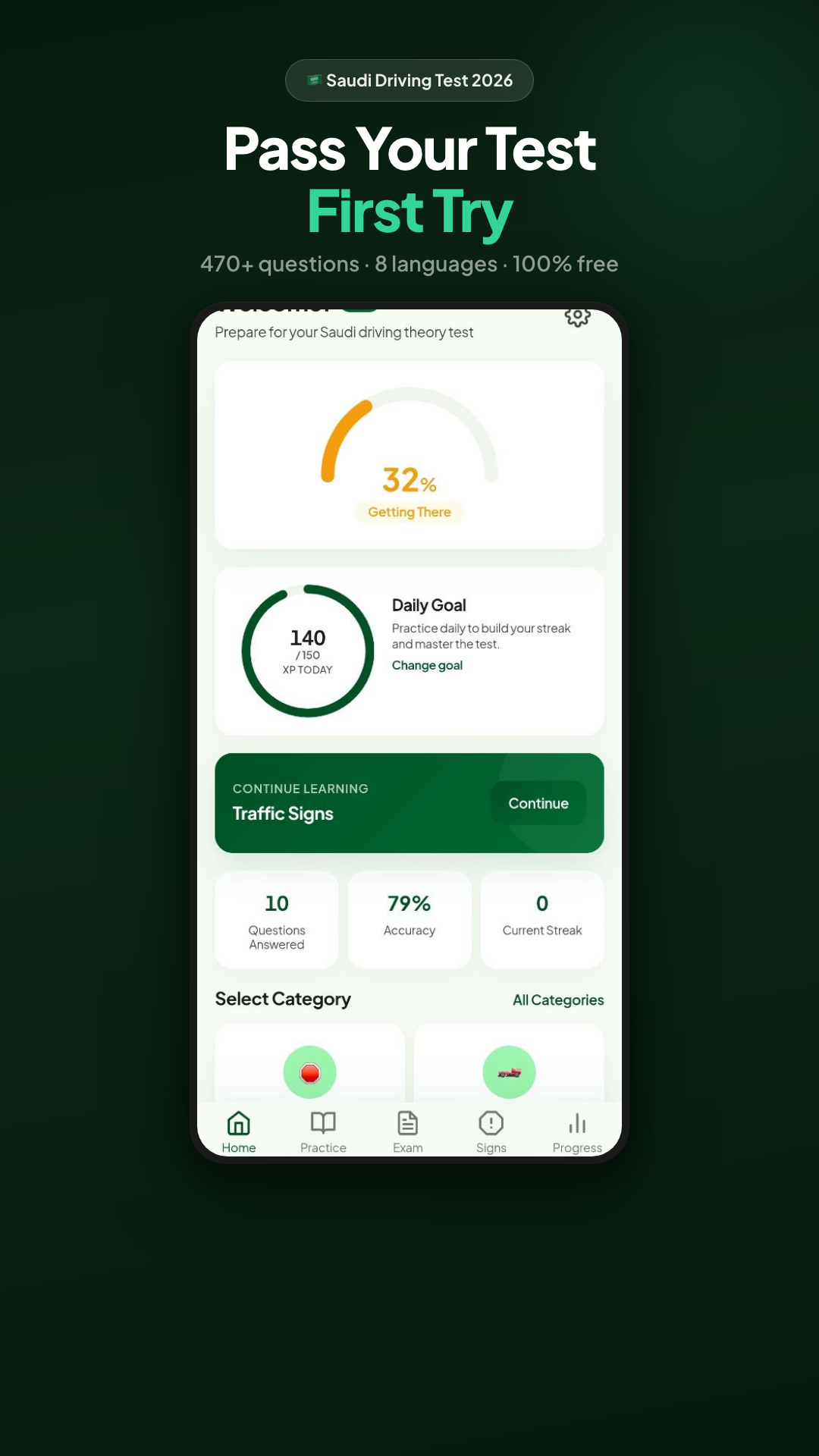 Pass your Saudi driving test