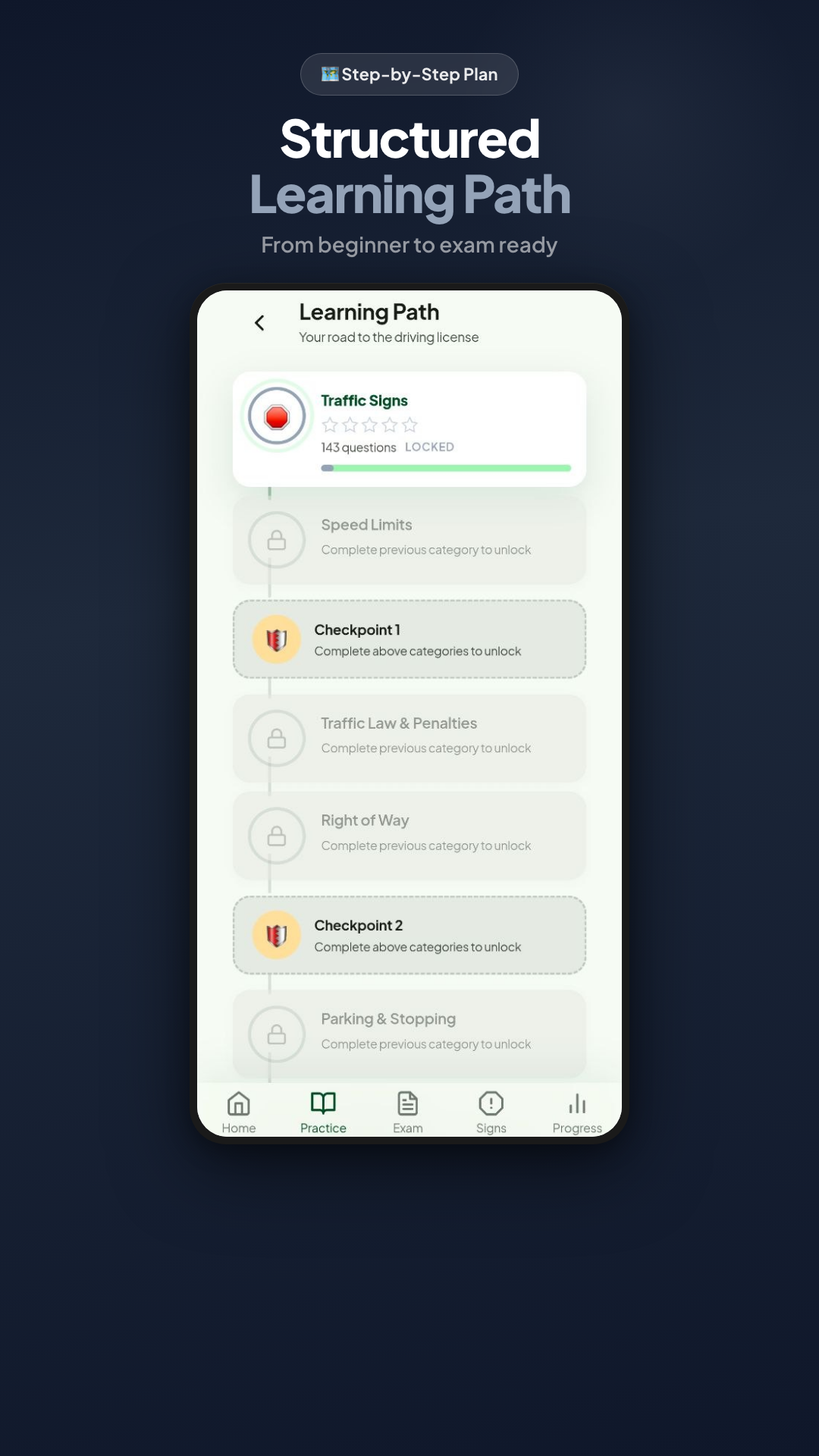 Structured learning path
